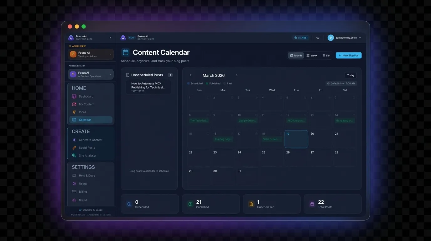 Focus AI dashboard and workflow overview