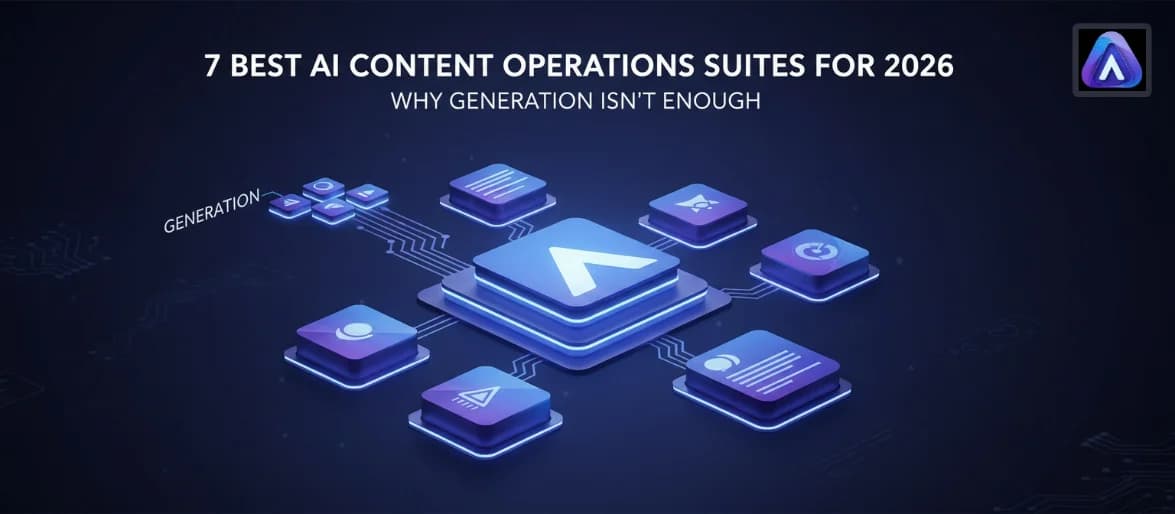 7 Best AI Content Operations Suites for 2026: Why Generation Isn't Enough