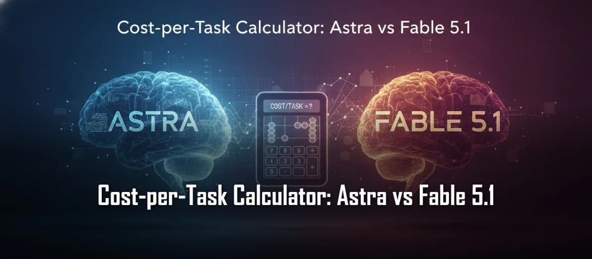 Cost-per-Task Calculator: Astra vs Fable 5.1