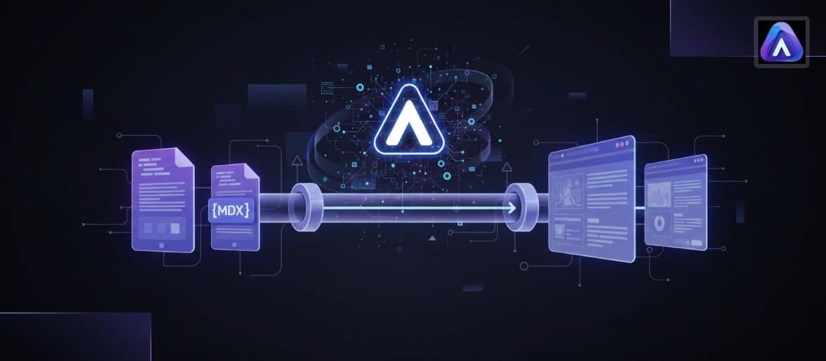 How to Automate MDX Publishing for Technical Content Pipelines